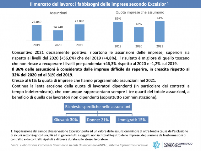 giornata_economia_arezzo_report20.png