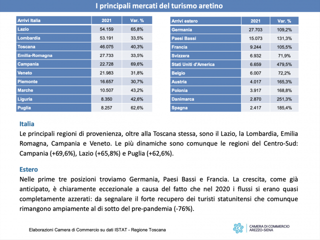 giornata_economia_arezzo_report17.png