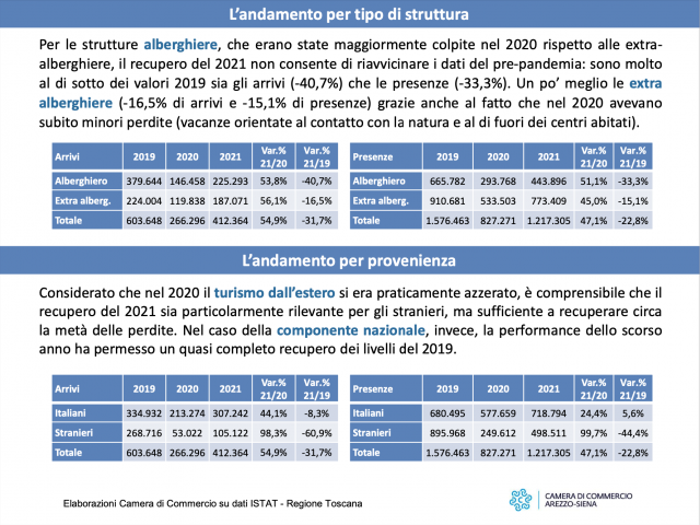 giornata_economia_arezzo_report16.png