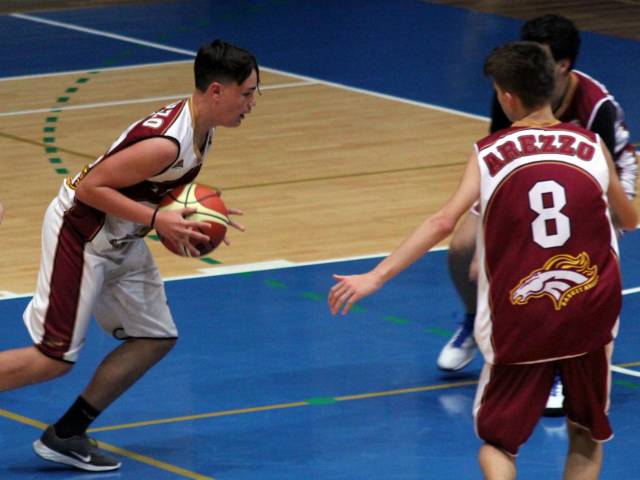Scuola Basket Arezzo - Settore giovanile 2023 (2).jpg