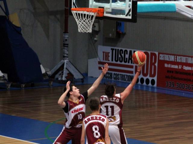Scuola Basket Arezzo - Settore giovanile 2023 (3).jpg