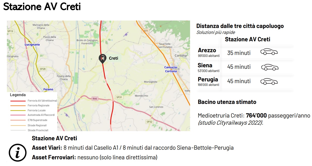 1_stazione_av_creti_o