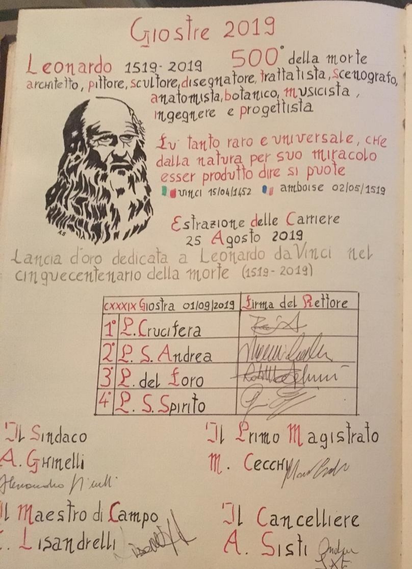 Giostra del Saracino: ecco le accoppiate dei Quartieri
