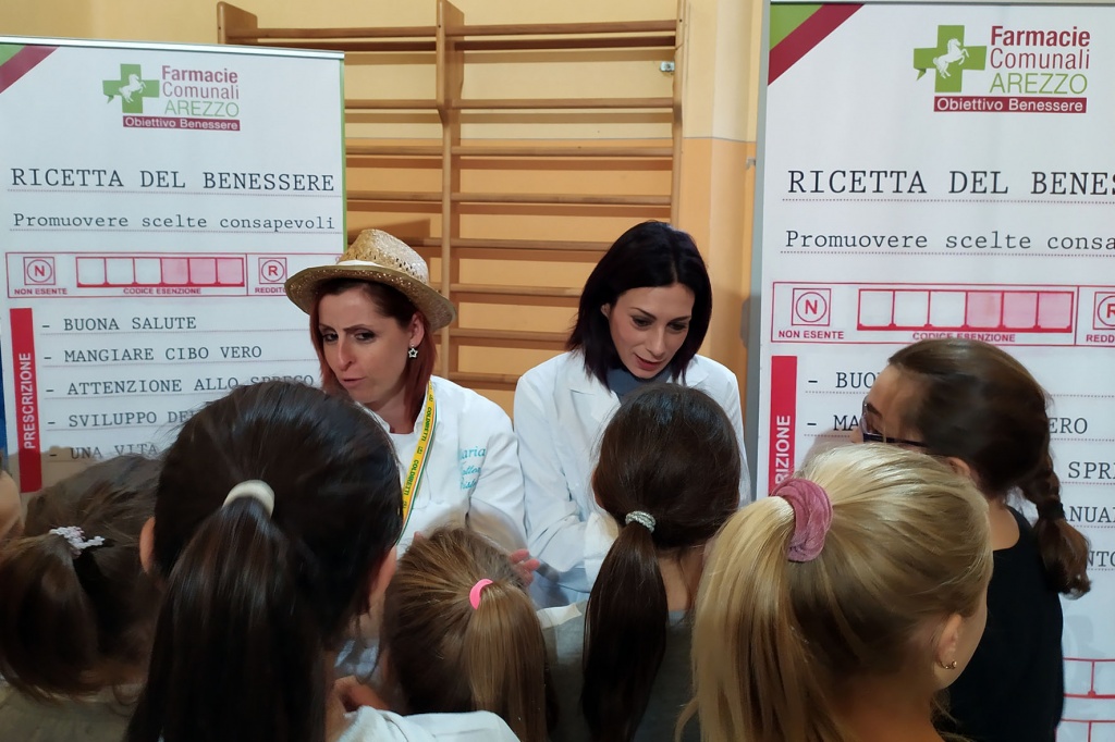 1583283583_Farmacie_Comunali_Arezzo_-_Incontri_Ricetta_del_benessere_1