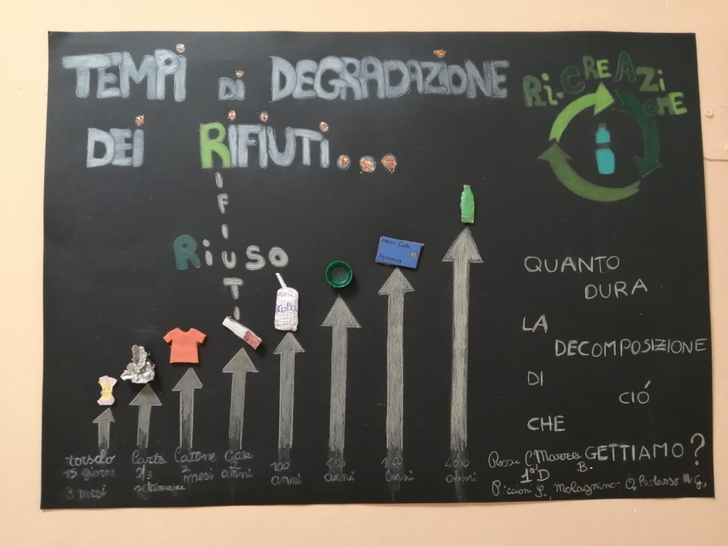 1585303769_ricreazione_seitoscana