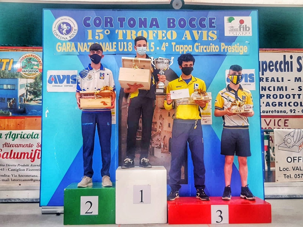 1623047169_Trofeo_AVIS_Cortona_06_06_21_Premiazione_Podio_U18