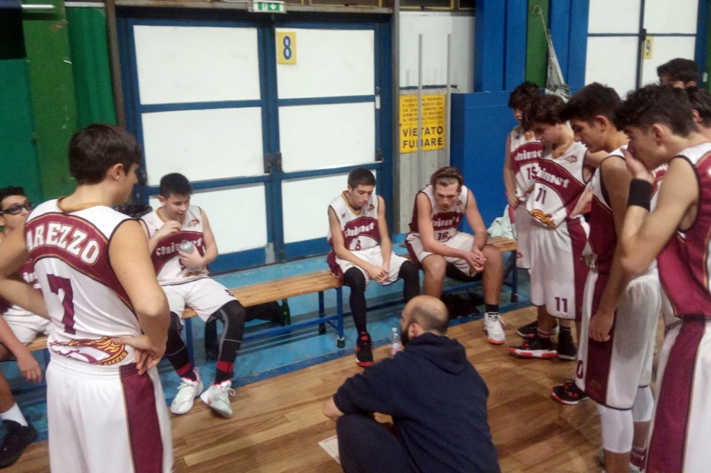 1643190404_Scuola_Basket_Arezzo_-_Settore_giovanile_2021-2022_7