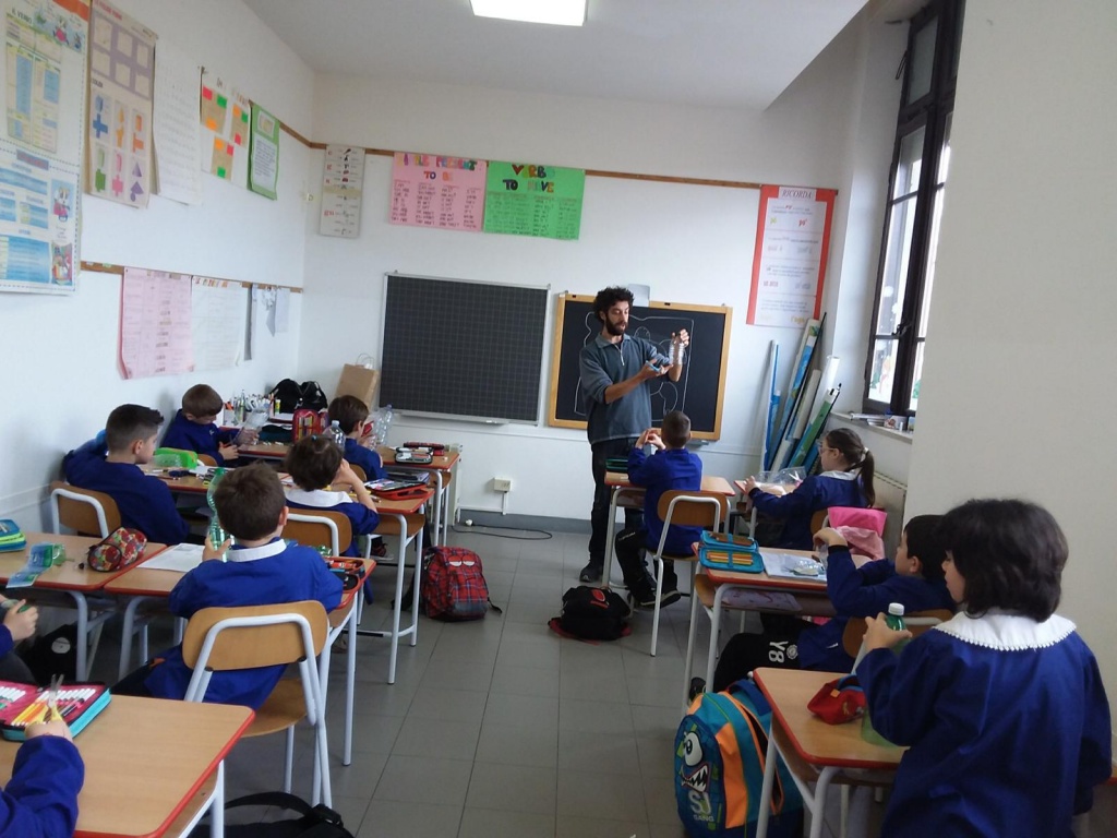 1700664506_SeiToscana_RiCreazione_lezione_3